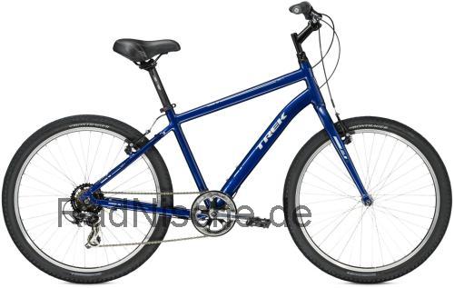 Trek Shift 1  technische daten 